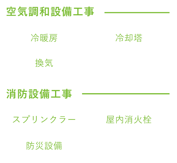 建物環境を快適にする設備例