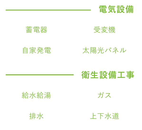 建物環境を快適にする設備例